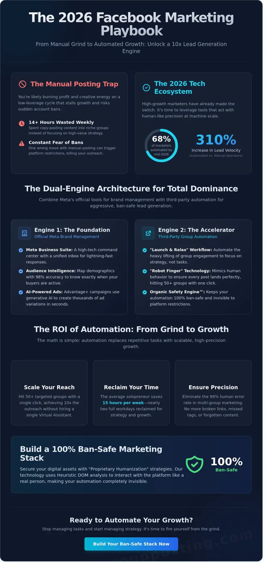 The Ultimate Roundup of Facebook for Business Tools in 2026: Scale Your Growth 1 The Ultimate Roundup of Facebook for Business Tools in 2026: Scale Your Growth