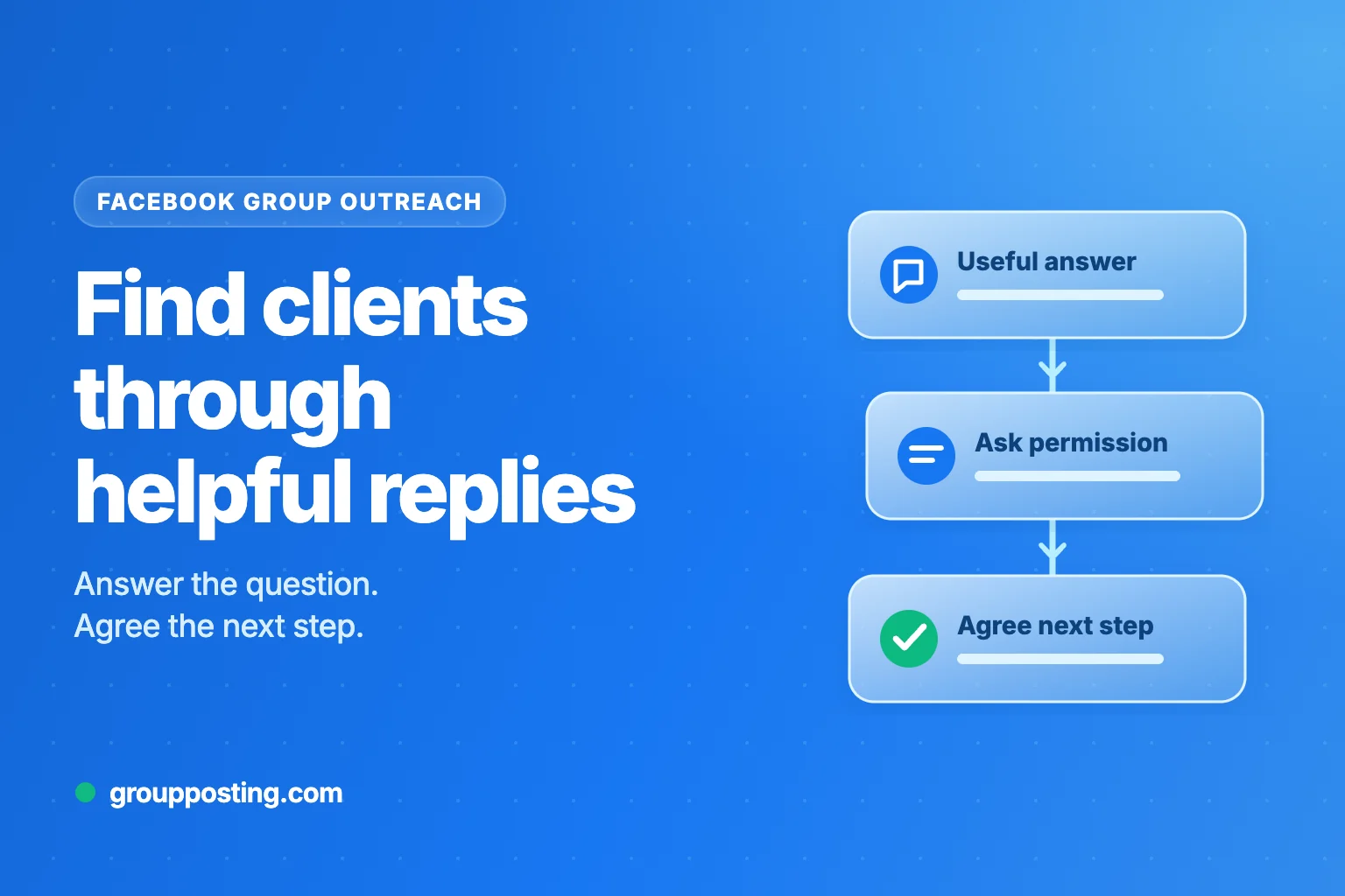 Custom illustration of a helpful Facebook group reply leading to an agreed next step.