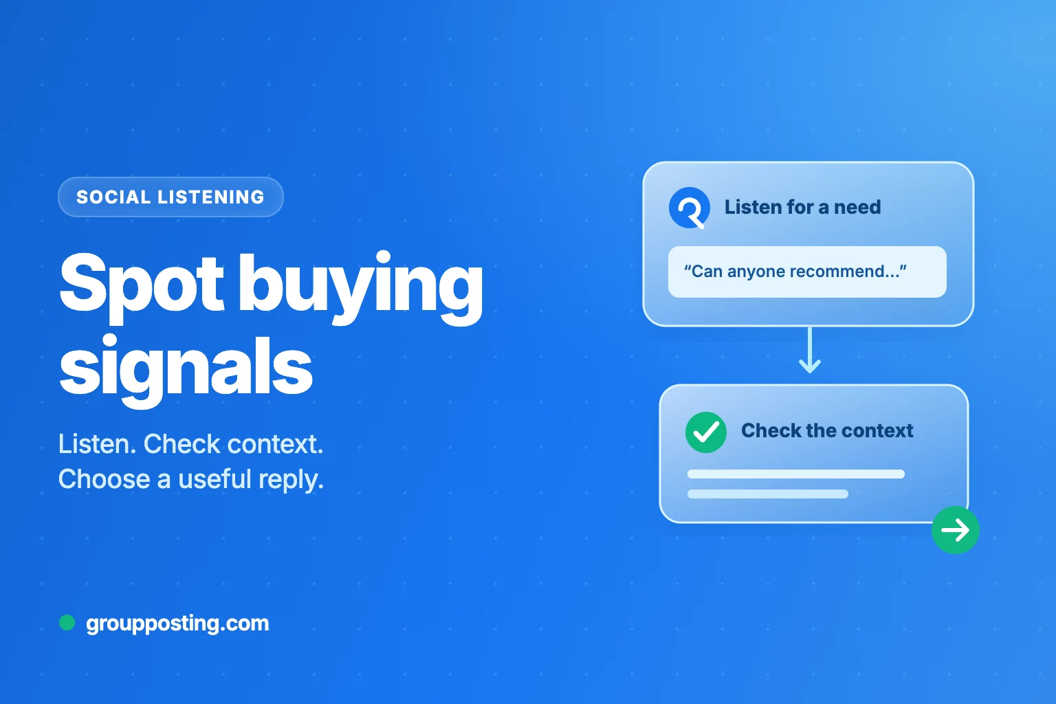 Custom illustration of Facebook group requests moving through context review to a useful reply.